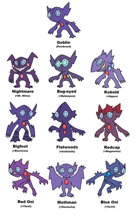 sableye type|is sableye a legendary.